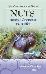 Nuts