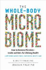 The Whole-Body Microbiome