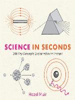 Science in Seconds