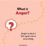 Tiny Thoughts on Anger