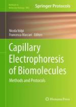 Capillary electrophoresis of biomolecules : methods and protocols