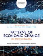 Patterns of Economic Change by State and Area 2019 : Income, Employment, & Gross Domestic Product