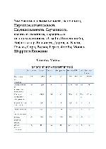 Замечания о невозможности, неполноте     Paraconsistency, Нерешающость, Случайность вычислительности, парадокс, и неопределенность в Чайтин, Витгенштейн, Хофштадтер Вольперт, Дориа, да Коста, Годель, Сирл, Родыч Берто, Флойд, Мойал-Шаррок и Янофски