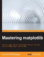 Mastering matplotlib