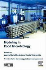 Modeling in Food Microbiology