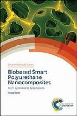 Biobased smart polyurethane nanocomposites : from synthesis to applications