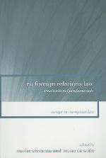 EU Foreign Relations Law