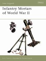 Infantry Mortars of World War II
