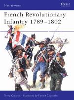 French Revolutionary Infantry 1789–1802