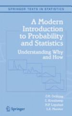 A Modern Introduction to Probability and Statistics