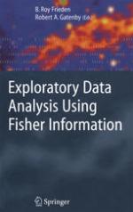 Exploratory Data Analysis Using Fisher Information