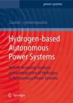Hydrogenbased Autonomous Power Systems