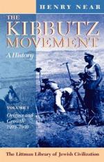 Kibbutz Movement