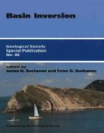 Basin Inversion