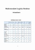 Medvetandets Logiska Struktur