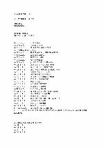 Putsch à Ouagadougou