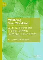Wellbeing from Woodland