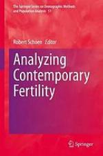 Analyzing contemporary fertility