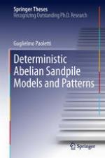 Deterministic Abelian Sandpile Models and Patterns.