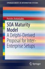 SOA Maturity Model A Delphi-Derived Proposal for Inter-Enterprise Setups