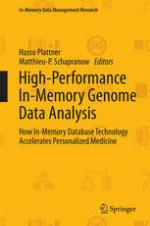 High-performance in-memory genome data analysis : how in-memory database technology accelerates personalized medicine