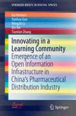 Innovating in a Learning Community Emergence of an Open Information Infrastructure in China's Pharmaceutical Distribution Industry