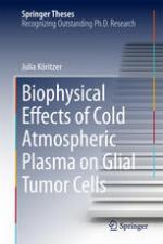 Biophysical effects of cold atmospheric plasma on gli ₀₀al tumor cells