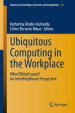 Ubiquitous Computing in the Workplace : What Ethical Issues? An Interdisciplinary Perspective