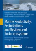Marine productivity : proceedings of the 15th French-Japanese Oceanography Symposium