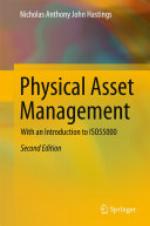 Physical asset management with an introduction to ISO55000