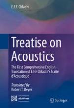 Treatise on Acoustics [recurso electrónico] : the First Comprehensive English Translation of E.F.F. Chladni's Traité d'Acoustique.