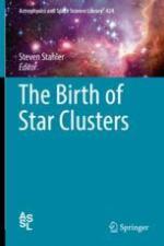 The Birth of Star Clusters