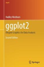 ggplot2