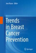 Trends in Breast Cancer Prevention