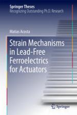 Strain Mechanisms in Lead-Free Ferroelectrics for Actuators