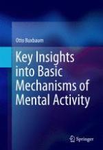 Key Insights into Basic Mechanisms of Mental Activity