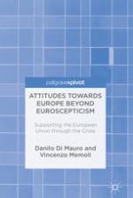 Attitudes Towards Europe Beyond Euroscepticism Supporting the European Union through the Crisis