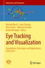 Eye Tracking and Visualization Foundations, Techniques, and Applications. ETVIS 2015