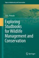 Exploring studbooks for wildlife management and conservation