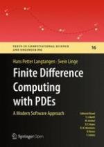 Finite Difference Computing with PDEs : a Modern Software Approach