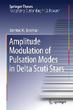 Amplitude Modulation of Pulsation Modes in Delta Scuti Stars