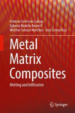 Metal matrix composites : wetting and infiltration