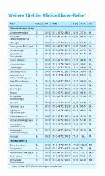 Klinikleitfaden Anasthesie