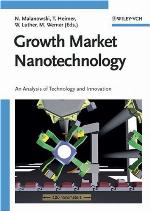 Growth Market Nanotechnology