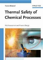 Thermal Safety of Chemical Processes