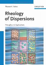 Rheology of Dispersions
