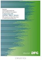 Funding Ranking 2006