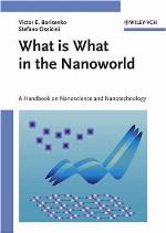 What Is What In The Nanoworld