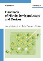 Handbook of Nitride Semiconductors and Devices, Electronic and Optical Processes in Nitrides