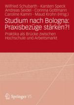 Studium nach Bologna: Praxisbezüge stärken?! Praktika als Brücke zwischen Hochschule und Arbeitsmarkt